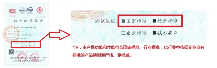 明(míng)景模糊图像处理系统检测报告