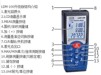 視(shì)頻(pín)勘察箱设备