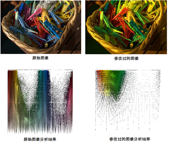 明(míng)景影像真伪鉴定系统